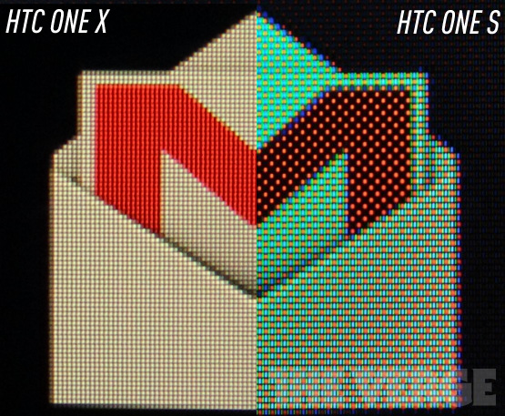  ***<< HTC ONE S >>*** 4.3'- 8 MP - 1080p - sAMOLED - Snapdragon S4 - (ANA KONU)