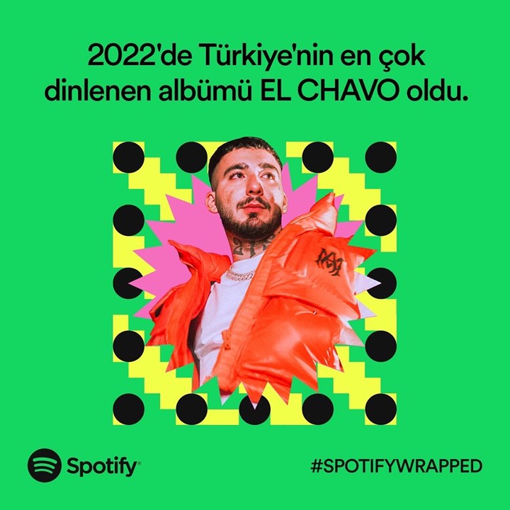 Spotify Wrapped 2022 çıktı: İşte Spotify 2022 özeti ve en çok dinlenenler