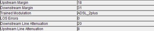  ADSL HAT ZAYIFLAMASI HERKES DEĞERLERİNİ YAZSIN !