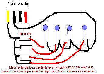  Fanlarımızı ışıklandıralım [ Resimli kaynak anlatım rachadell ]