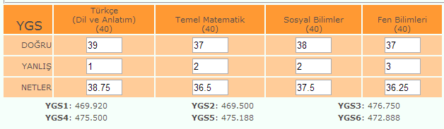  █ 22/23/24/25 ŞUBAT | TÖDER |  ANA KONU ███