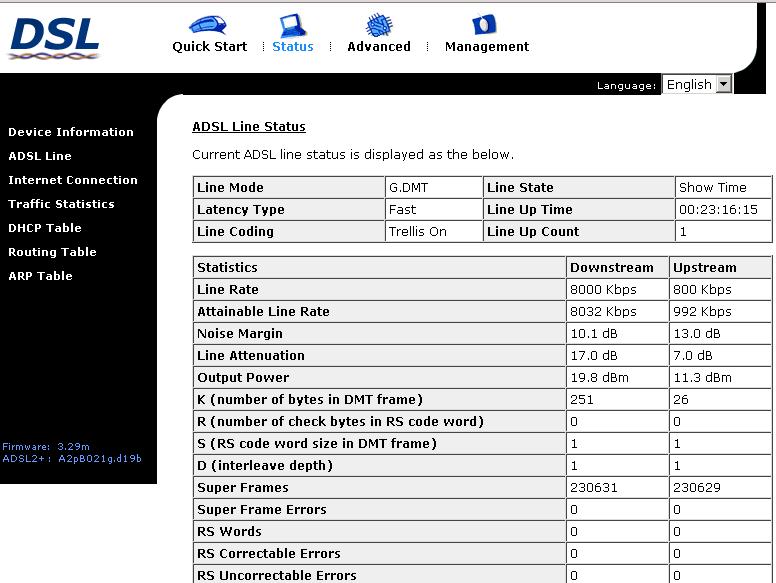  ADSL bağlantı GDMT nedir ? ADSL2+ ? nedir