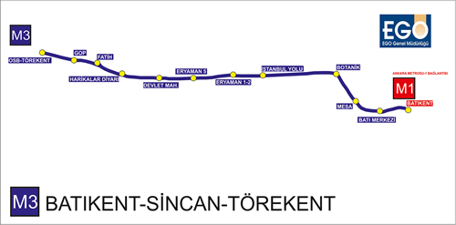  Sincan Metrosu?