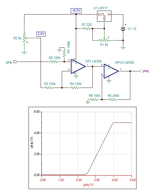  2,5V ~ 4V arası gerilim ile 0-5V opam ile ayarlama hakkında yardım.