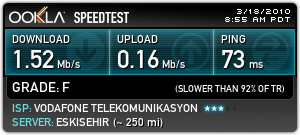  3G MOBİL MODEM HIZ TESTLERİ << ANA BAŞLIK