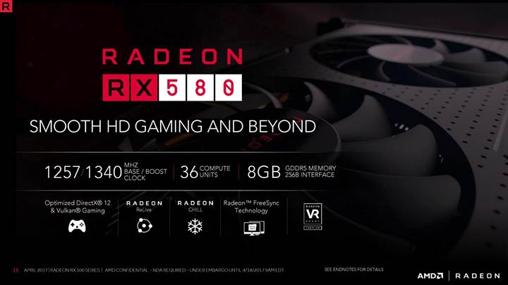 AMD Radeon RX 480 ekran kartları Radeon RX 580’e dönüşüyor
