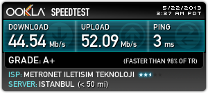  **METRONET AKTİF ETHERNET FİBER KAMPANYASI**