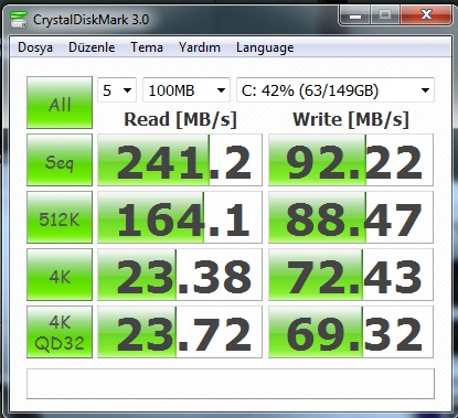  İntel x25-m G2 80 GB 2.5 Solid State Disk İncelemesi