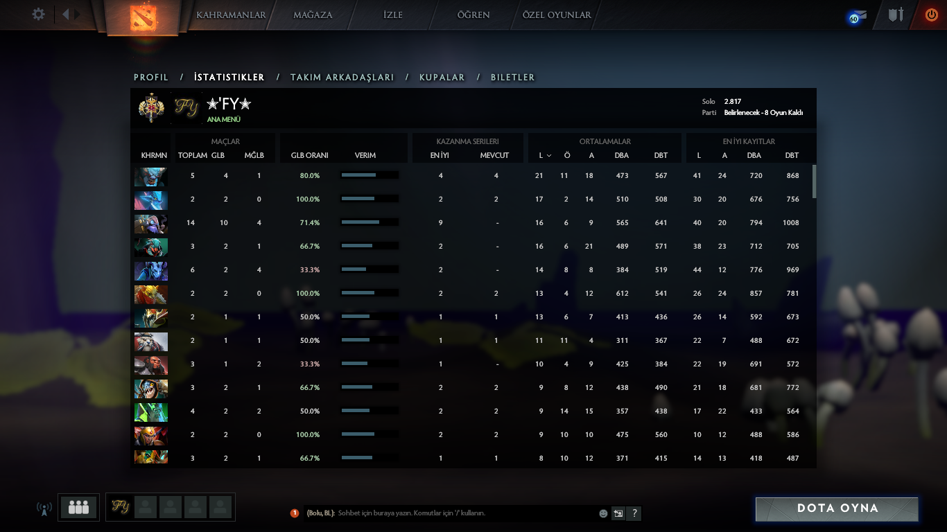 Satılık Hesap / Legend 1 / 2750 Solo / 7 TBD Parti / 1 Ay Dota 2 Plus / 25TL
