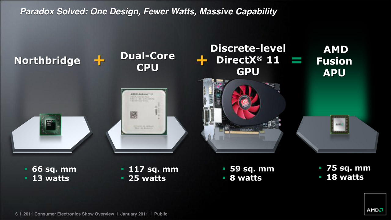  [ALINDI] 650- 700 tl sistem tavsiyesi APU - intel - AMD