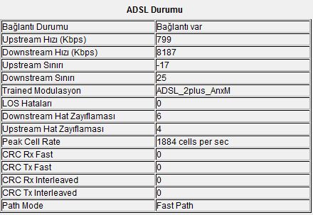  Hattımın Alabildiği Max. Hızı Nasıl Öğrenebilirim?