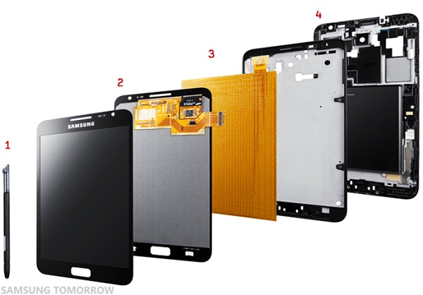 Samsung, Galaxy Note modelinin donanım parçalarını sitesinde paylaştı