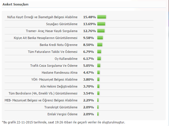  Ücretsiz Tramer sorgulama (ÖNEMLİ KONU)