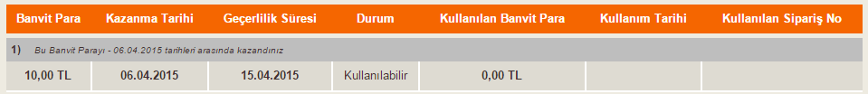  Banvitburada yeni üyelik 20/10 çek istanbul izmir ankara