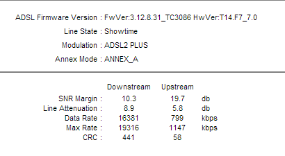  ADSL2+ Ve VDSL2+ Hat hızı ve hat problemleri maximum alacağınız hız Ve Tüm Herşey.