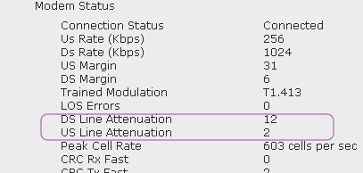  VDSL de neyin nesi? ADSL’i beceremeyen Türk Telekom, VDSL gelince ne yapar?