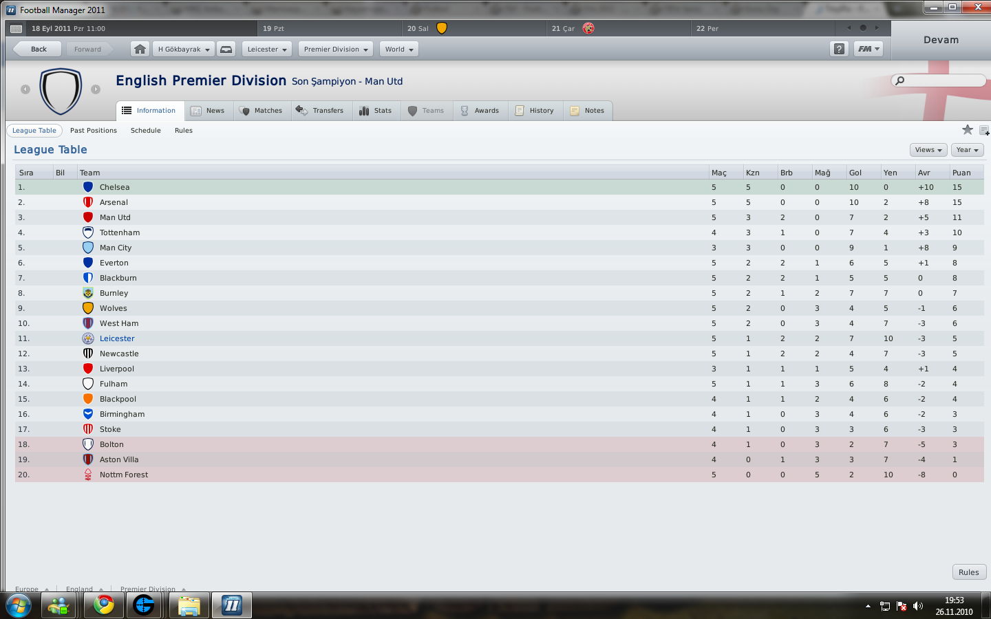  Fm 2011 - Leicester City Kariyerim ( Epl'ye Merhaba ! )