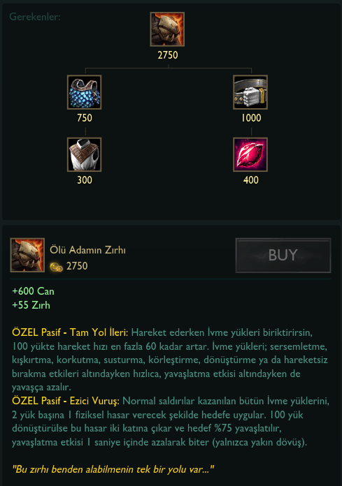  Ölü Adamın Zırhı