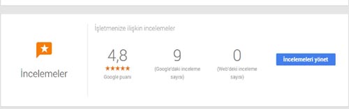  Google Plus (+) İnceleme Yapıyoruz.