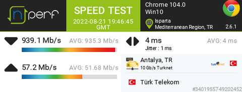 TÜRK TELEKOM 500-1000 MBPS İNTERNET KULLANICI DENEYİMLERİ (SPEEDTEST-FAST)