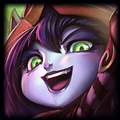  Janna, The Storm's Fury Rehber