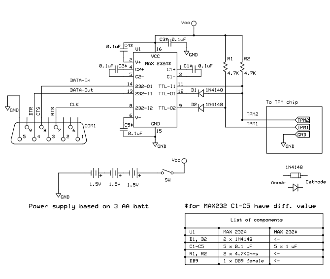 Rigol ds1102e схема