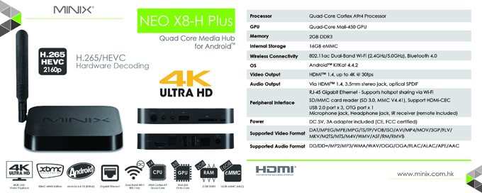  MINIX NEO X8-H Plus / H.265 4K 802.11AC 2.4G/5.0G WIFI 1000M LAN