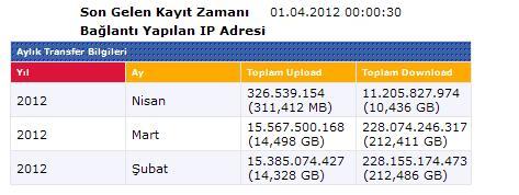  RESTART ZAMANI!!! (TEMMUZ AYI)