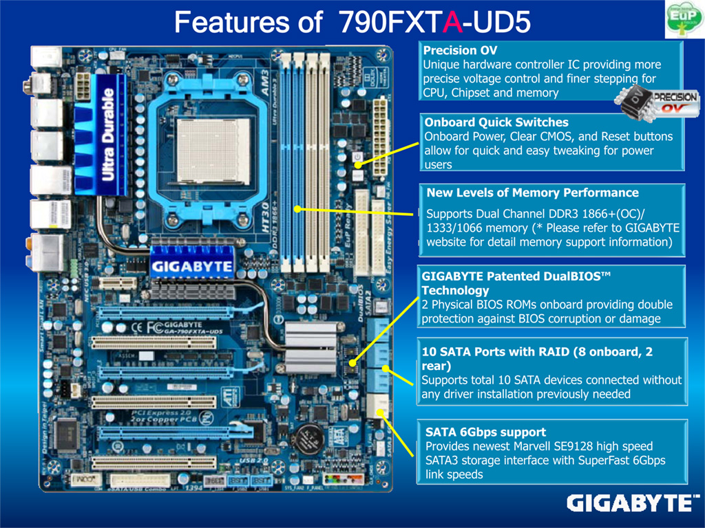  X4,8gb,1tb,Ud5,BluRay,HD5830,730watt,NagasG6,G15, 1100tl...