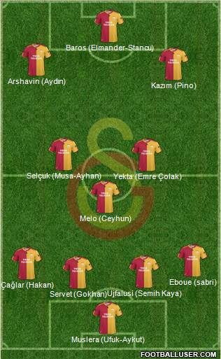  Arshavin ve Eboue Hayırlı Olsun!