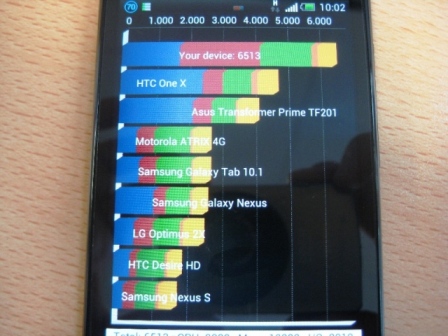  satılık Htc One s (S4 işlemci)