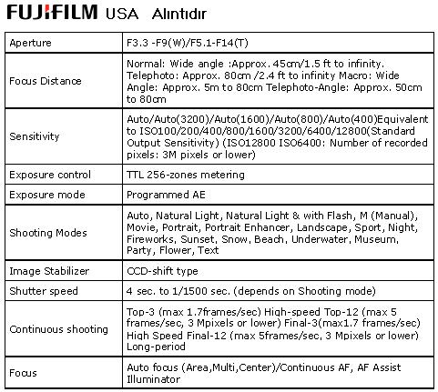  Fujifilm F100fd (yeni yeni ...)