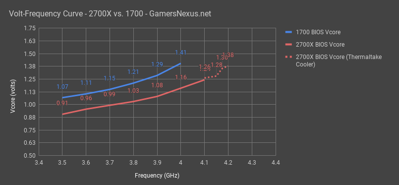 NVIDIA RTX 3000 Serisi [ANA KONU]