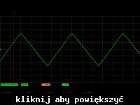  Elektroniğe başlama yaşınız nedir ? Baba mesleği olarak bu işe başlayanlar !!!