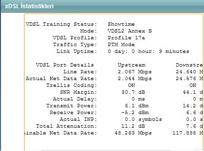  ADSL2+ Ve VDSL2+ Hat hızı ve hat problemleri maximum alacağınız hız Ve Tüm Herşey.