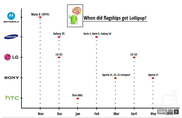  ★★★ LG G3 KULÜBÜ VE ANA KONUSU ★★★
