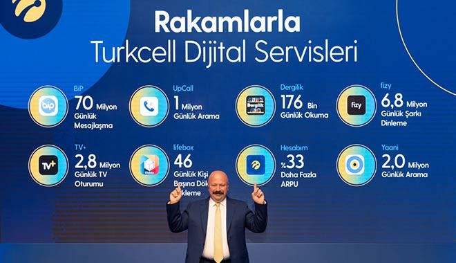 Turkcell "yiyosa gelin" sloganı ile açık davette bulunuyor!