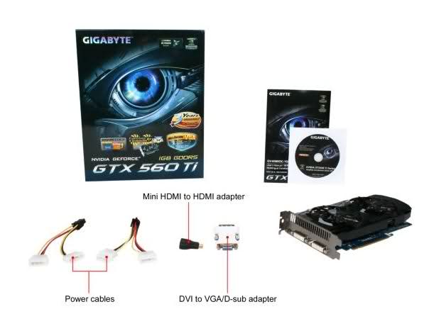  Gigabyte GTX 560 Ti OC SLI İncelemesi