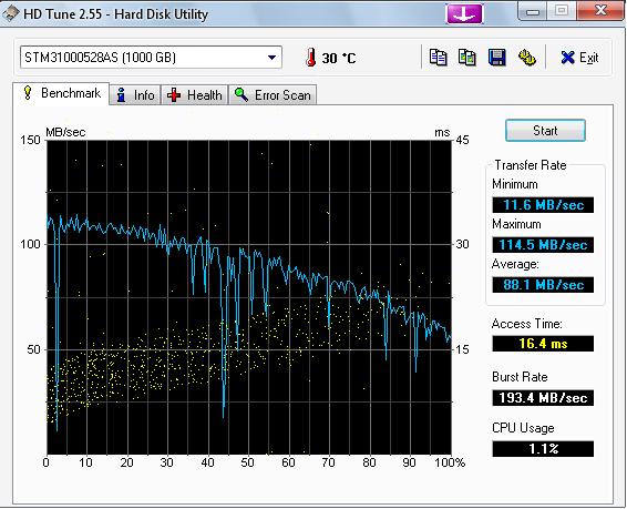  Harddisk devamlı çalışıyor ve sistemi yavaşlatıyor!!!