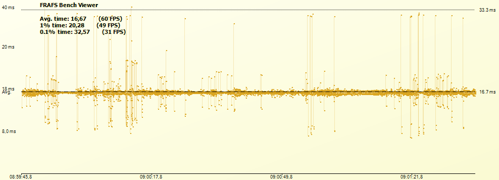  Amd Catalyst 13.8 Beta (Crossfire)
