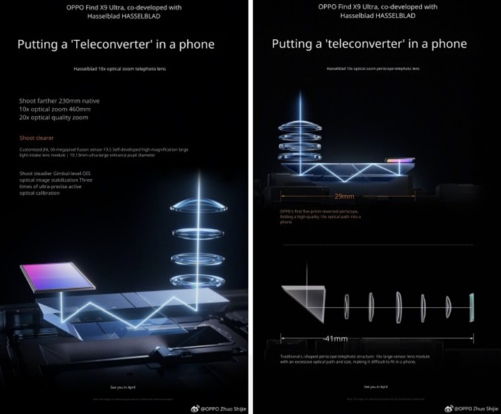 Oppo Find X9 Ultra, 10x periskop kamera ile Nisan’da geliyor