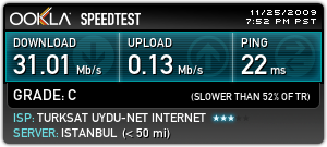  Uydunetim Çıldırdı... Geceden Beri 30 Mbps Hız Görüyorum Netimse Sadece 512 Kbps !!!