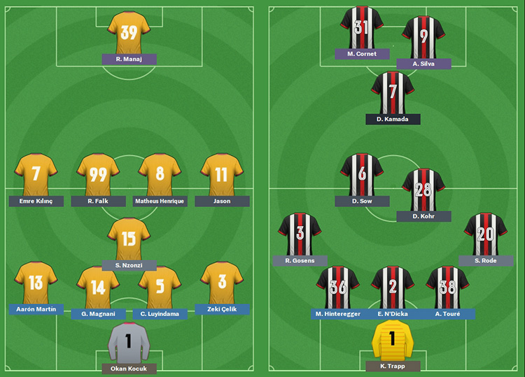 FM20 | DS | Galatasaray | Kariyer Sonu | 5 Sezon'da 15 Kupa - Avrupa'da 3 Büyük Final