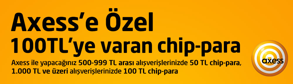  Hızlıal Axess Kampanyası(1-15 Aralık)