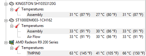  R9 290 Catalyst Control Center sorunu!