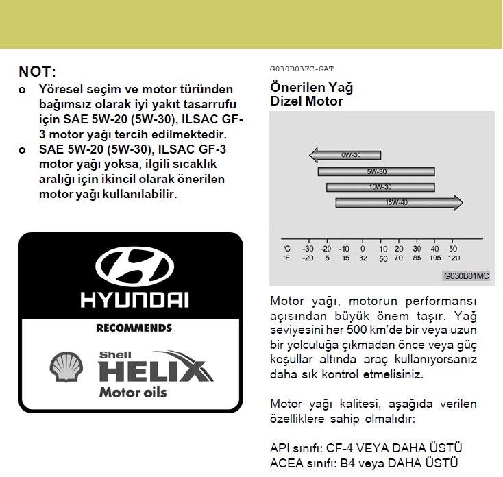  ilk bakım ve Yağ Değişimi Sonrası Aracın Sesi Arttı(Araç Hyundai i30)