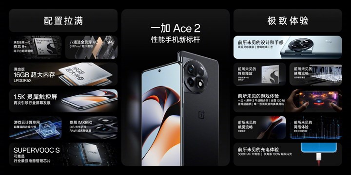 Oyun odaklı OnePlus Ace 2 tanıtıldı: İşte özellikleri ve fiyatı