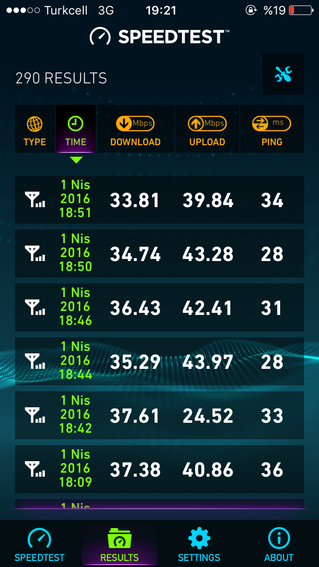  Iphone 5s 4G Açılmama Sorunu