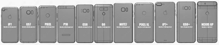Samsung Galaxy S8 ve S8+ diğer amiral gemilerine kıyasla ne kadar büyük olacak?