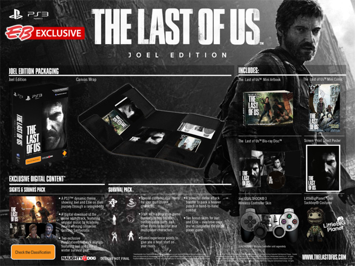  The Last of Us Post-Pandemic Edition (Koleksiyon Sürümü)